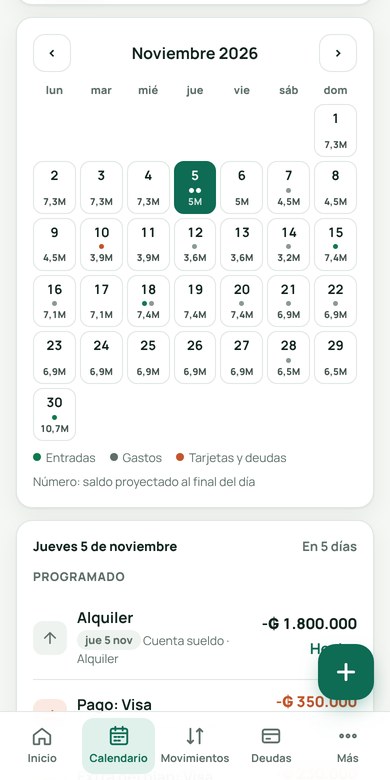 Calendario con el saldo proyectado de cada día