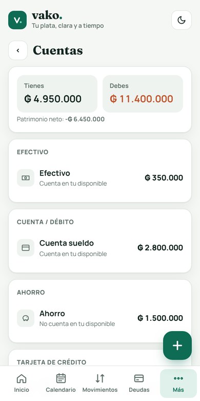 Lista de cuentas: efectivo, banco, ahorro, tarjeta y préstamo