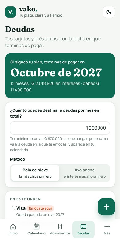Plan para salir de deudas con fecha final